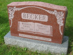 Maxwell Israel Becker 