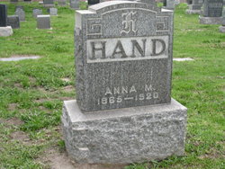 Anna Margaret <I>Bouslough</I> Hand 