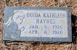 Ouida Kathleen Haynes 
