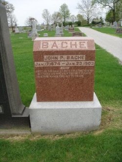 John P Bache 