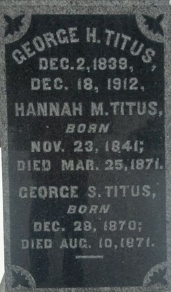 George Hale Titus 