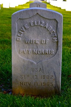 Olive Elizabeth Norris 