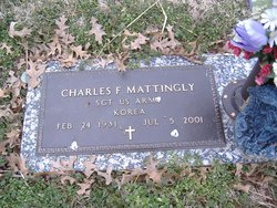 Charles Francis “C.F.” Mattingly 