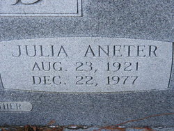 Julia Aneter Wofford 