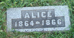 Alice Coen 