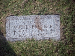 George Aschenbrenner 