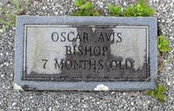 Oscar Avis Bishop 