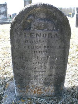 Lenora Bowles 
