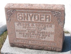 Jesse B. Snyder 