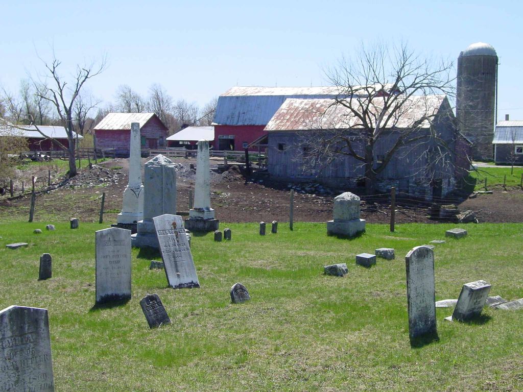 Old Evans Mills Cemetery