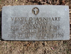 Vessie Dawson Arnhart 
