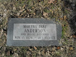Martha Jane <I>Makim</I> Anderson 