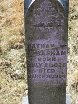 Nathan Basham 