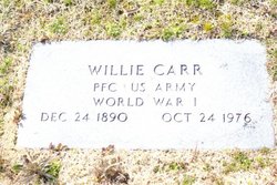 Willie Carr 