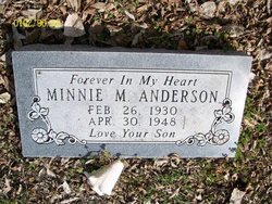 Minnie Maude Anderson 