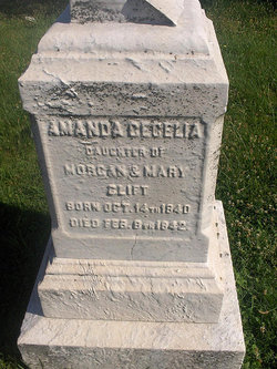 Amanda Cecelia Clift 