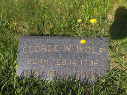 George W Wolf 