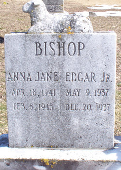 Anna Jane Bishop 