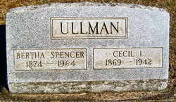 Bertha A. <I>Spencer</I> Ullman 