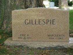 Eric R. Gillespie 