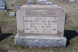 Isaac Ninzeheltzer 