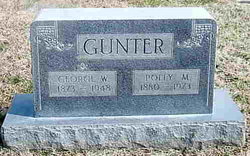 George Washington Gunter 