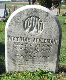 Mathias Appleman 