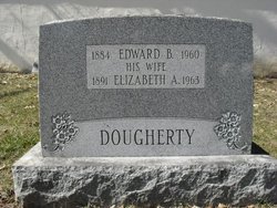 Edward B. Dougherty 