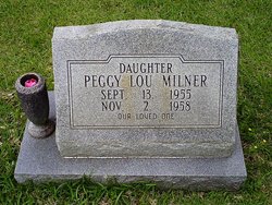 Peggy Lou Milner 