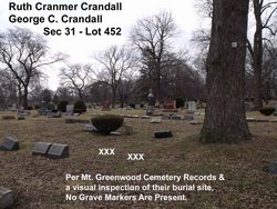Ruth <I>Cranmer</I> Crandall 