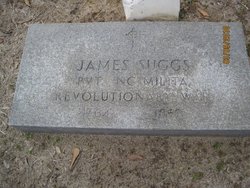 James Suggs 