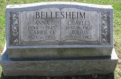 Julius Bellesheim 