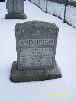 Francis Anderson 