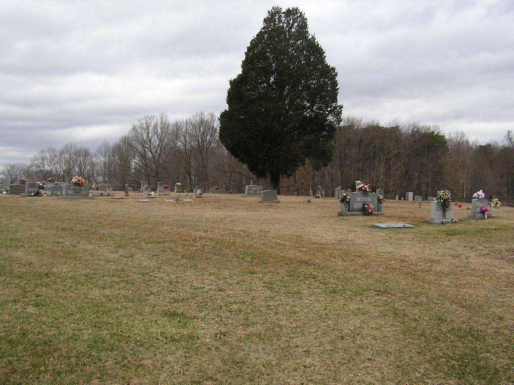 Biles Cemetery
