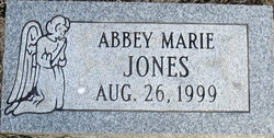 Abbey Marie Jones 