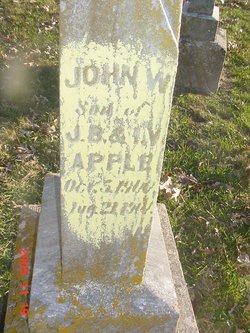John W. Apple 