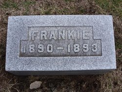 Frankie Grant 