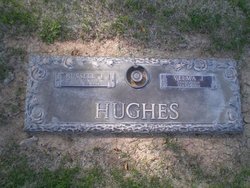 Russell J. Hughes 