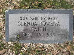 Glenda Rowena Faith 