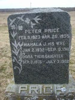 Peter Price 