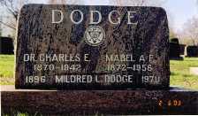 Charles Earnest Dodge 