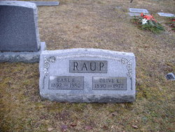 Earl F. Raup 
