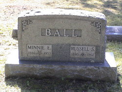 Mary Elizabeth “Minnie” <I>Buddle</I> Ball 