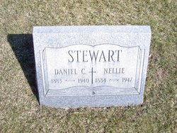 Nellie Stewart 