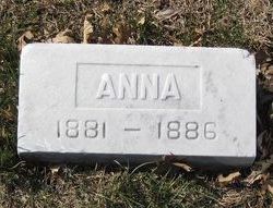 Anna Albers 