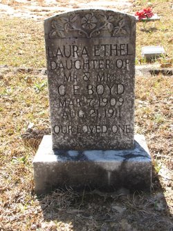 Laura Ethel Boyd 