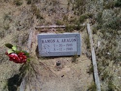 Ramon A. Aragon 