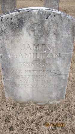 James Hamilton 