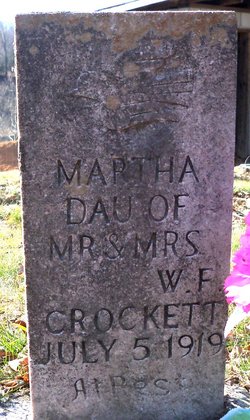 Martha Crockett 