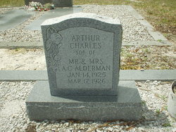 Arthur Charles Alderman 